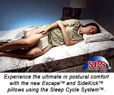 Sleep Cycle System - Copyright – Stock Photo / Register Mark