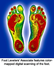Foot Levelers - Copyright – Stock Photo / Register Mark