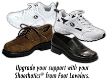 Shoethotics - Copyright – Stock Photo / Register Mark