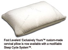 Custom Cervical Pillow - Copyright – Stock Photo / Register Mark